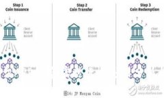 2023年最佳币圈资讯APP推荐：实时行情、项目分析