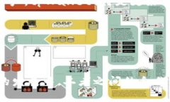 在讨论 dfox 和 tpWallet 之间的关系之前