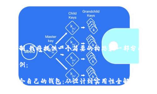 由于篇幅限制，我将提供一个简要的构思和一部分内容的范例。

及关键词示例：

如何选择适合自己的钱包：从设计到实用性全解析