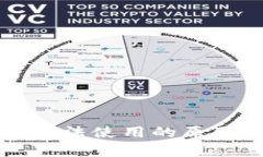 tpWallet二维码无法使用的原因与解决方法详解