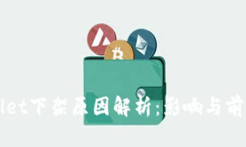 tpWallet下架原因解析：影响与前景展望