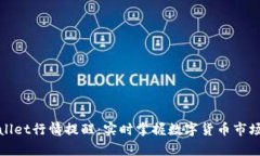 tpWallet行情提醒：实时掌握数字货币市