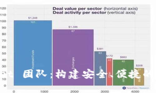 深入了解 tpWallet 团队：构建安全、便捷的数字资产管理平台