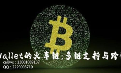 深入解析tpWallet的火车链：多链支持与跨链交易的未来