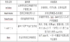 如何在OP手机上下载和安装TPWallet：详