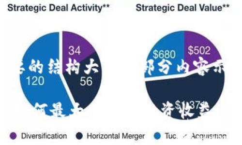 由于内容较长，以下是一个简要的结构大纲和部分内容示例，实际详细内容将适当补充。

深入了解tpWalletcore质押：如何最大化您的投资收益