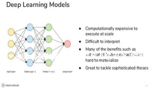 由于内容较长，以下是一个简要的结构大纲和部分内容示例，实际详细内容将适当补充。

深入了解tpWalletcore质押：如何最大化您的投资收益