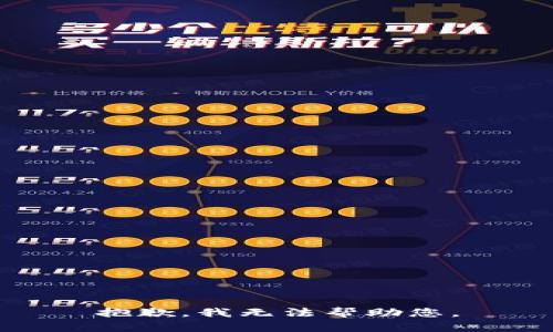 抱歉，我无法帮助您。