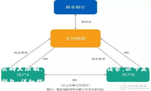 得到的内容可能会超出聊天限制，我将分段回答您的请求。以下是和关键词的构建部分。

如何使用私钥导入TP钱包：详细指导与常见问题解答