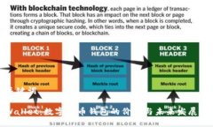 与关键词tpWallet：数字货币钱包的价值