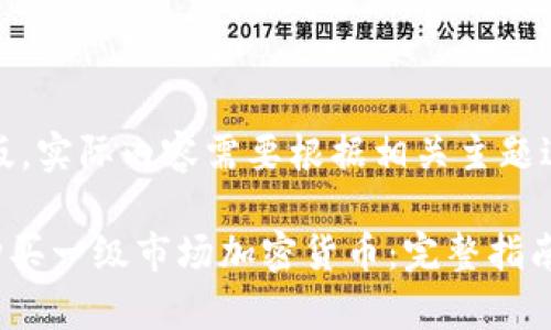 提示：以下内容为模版，实际内容需要根据相关主题进行详细展开和更新。

如何通过tpWallet购买一级市场加密货币：完整指南