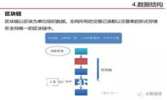 :U钱包APP客服热线：一站式解决您的疑