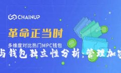 tpWallet钱包与钱包独立性分析：管理加