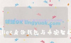 深入了解tpWallet身份钱包与币安智能链