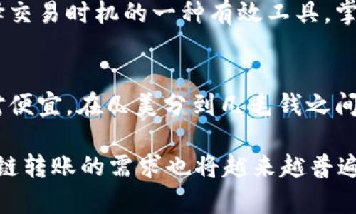   如何在tpWallet上实现波场（TRON）转币安链（Binance Smart Chain）的操作指南 / 

 guanjianci tpWallet, 波场, 币安链, 数字货币转移 /guanjianci 

随着区块链技术的快速发展，各种数字货币层出不穷。其中，波场（TRON）和币安链（Binance Smart Chain）是当前较为热门的区块链平台，分别以其独特的技术、应用场景和社交功能为用户带来了丰富的体验。许多用户希望在这两个平台之间进行资产转移，tpWallet作为一种流行的数字货币钱包，提供了简便的操作步骤，使得波场转币安链的过程变得更加高效和安全。

tpWallet简介
tpWallet是一款功能强大的多链数字货币钱包，支持多种主流区块链，如以太坊、波场、币安链等。用户可以通过tpWallet轻松管理和交易不同链上的数字资产。tpWallet的界面友好，使用便捷，通过手机或网页均可访问，为用户提供了优质的使用体验。同时，tpWallet具备高安全性，采用了多重加密技术来保护用户的资产安全。

波场（TRON）与币安链（Binance Smart Chain）介绍
波场（TRON）是一个去中心化的数字内容平台，旨在通过技术手段实现用户之间的直接价值交换。波场的优势在于其高吞吐量和低交易成本，用户可以在平台上发行自己的代币，进行内容创作和分享。波场的生态系统也在不断扩展，包括去中心化应用（DApp）、社交网络等，吸引了大量开发者和用户。

币安链（Binance Smart Chain）是由全球知名交易所币安推出的区块链网络，致力于为去中心化金融（DeFi）提供支持。它的特点是高效的交易处理能力和低交易费用，使得用户能够快速进行资产转移和合约执行。币安链上有众多的去中心化交易所和金融应用，受到了极大的关注和支持。

波场转币安链的需求及意义
在现今的数字货币市场，用户常常需要将资产在不同的平台之间进行转移，以实现更好的投资收益。波场和币安链在技术上各具优势，用户希望能够把持有的波场资产转移到币安链，以便于参与币安链的DeFi项目，进行流动性挖矿或交易。通过tpWallet实现波场转币安链，不仅能够提高资金的使用效率，还能让用户用更少的成本参与更多的投资机会。

在tpWallet上进行波场转币安链的步骤
在tpWallet上进行波场转币安链的操作过程相对简单，以下为详细步骤：
ol
listrong下载并安装tpWallet/strong：前往tpWallet官网下载适用于您设备的版本并及时安装。/li
listrong创建或导入钱包/strong：如果是新用户，选择创建新钱包。如果是老用户，则可选择导入已有钱包，注意备份助记词。/li
listrong充值波场（TRON）资产/strong：在账户中充值波场资产，可以选择从交易所提币或其他钱包转入。/li
listrong选择转账功能/strong：在钱包主界面选择“转账”功能，输入目标币安链地址以及转账金额，确认信息无误后进行提交。/li
listrong选择网络和费用/strong：选择转账所需的网络（如波场链），并选择适当的转账费用，以确保转账能及时执行。/li
listrong确认转账/strong：仔细检查转账信息，确认无误后提交转账请求。/li
listrong查看转账状态/strong：可以在tpWallet中查看转账的状态，确保资金成功到账。/li
/ol

注意事项与风险
在进行波场转币安链的过程中，有一些注意事项和风险需要用户特别留意：
ul
listrong转账地址的准确性/strong：务必确认目标地址的准确性，任何错误的地址都可能导致资产丢失。/li
listrong交易费用设置/strong：不同的网络拥堵情况会影响交易费用，建议根据需要自行设置合适的费用，以确保交易的顺利进行。/li
listrong网络安全/strong：用户在使用tpWallet进行转账的过程中，需确保网络安全，避免使用公共Wi-Fi等不安全的网络。/li
listrong资金安全/strong：备份好钱包助记词和私钥，不要随意向他人透露这些信息，避免被盗风险。/li
/ul

相关问题与解答

1. tpWallet是如何保障用户资产安全的？
tpWallet采用多重安全机制来保障用户资产的安全，包括端到端加密、AES256加密算法和私钥本地存储。所有用户数据和资产信息都会被加密，用户的私钥不会上传至服务器，而是保存在本地，这样能有效保护用户的资产安全。此外，tpWallet还提供了备份功能，提醒用户定期备份助记词，以防止意外丢失。同时，用户在使用tpWallet之前，需确保自己的设备没有病毒和恶意软件，以降低被盗风险。

2. 转账过程中如果遇到问题该如何解决？
在转账的过程中，用户可能会遇到网络繁忙、转账状态未更新、未到账等问题。首先，用户需要检查网络连接，确保网络稳定。然后，可以通过查看区块链浏览器确认交易状态。若交易未被打包，可以尝试重新提交。若资金长时间未到账，可以联系tpWallet的客服寻求支持，提供相关的交易信息以获取帮助。

3. 波场与币安链的生态系统有何不同？
波场主打去中心化内容共享，强调用户之间的直接价值交换，其生态系统侧重社交媒体、内容创作和娱乐应用。而币安链则专注于去中心化金融（DeFi），为了支持各种金融服务，如流动性挖矿、借贷和去中心化交易所等。总体而言，波场的重点在于内容社区，而币安链则在于金融交易和生态的繁荣。不同的开发者和用户会选择适合自己需求的平台进行操作和投资。

4. 如何提高tpWallet的使用体验？
为了提高tpWallet的使用体验，用户可以定期更新应用程序，获取最新的功能和安全补丁。此外，熟悉tpWallet的各项功能，了解如何管理资产、进行交易和使用各类工具，将帮助用户更高效地使用钱包。同时，参与社区讨论，向其他用户学习使用技巧，也是提升自身使用体验的有效方式。

5. 如何选择适合的交易时机？
选择合适的交易时机需要用户关注市场动态、行情走势以及各个项目的基本面分析。用户可以通过各大数字货币交易平台、资讯网站、社区论坛等获取相关信息。同时，技术分析也是选择交易时机的一种有效工具，掌握K线图、趋势线和支撑阻力位的解析，有助于用户更准确地判断进出场时机。此外，分批建仓和止损策略也能帮助用户在波动市场中实现更为稳健的交易。

6. 波场转币安链的手续费是多少？
波场转币安链的手续费受多种因素影响，包括网络拥堵程度、转账金额和选择的费用等级等。一般来说，波场的交易费用相对较低，通常在几毛钱到几元不等，而币安链的转账费用也相对便宜，在几美分到几毛钱之间。用户可以根据实时情况，选择合适的转账费用以确保交易的顺利完成。建议在高峰期适当提高费用，以保证及时打包交易。

总之，通过tpWallet进行波场转币安链的操作相对简便，用户在使用之前了解相关流程和注意事项，可以最大程度降低风险，顺利完成资产的转移。同时，随着区块链技术的发展，这种跨链转账的需求也将越来越普遍，掌握这一技能，无疑将有助于用户在数字货币投资中获益。