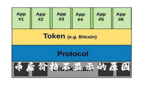 tpWallet买币后价格不显示的原因及解决方案