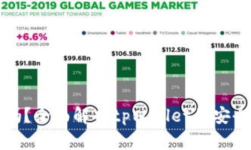 tpWallet安全吗？全面解析tpWallet的安全性及创造团队