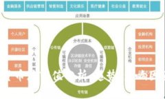 2023年加密货币总市值分析：趋势、影