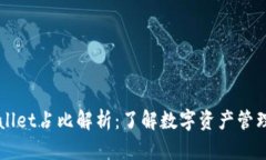 ### tpWallet占比解析：了解数字资产管理