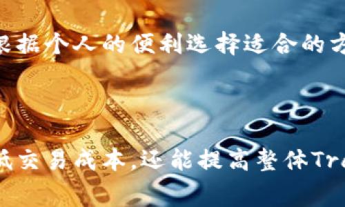   tpWallet以太链兑换手续费指南：如何您的交易成本 /   
 guanjianci tpWallet, 以太链, 交易手续费, 加密货币 /guanjianci 

# tpWallet以太链兑换手续费指南：如何您的交易成本

随着加密货币的普及，越来越多的人选择使用电子钱包进行交易。tpWallet作为一种新兴的数字资产管理工具，其在以太坊链上的交易手续费问题引起了广泛关注。无论是新手还是资深交易者，了解tpWallet的以太链兑换手续费，可以帮助您合理规划交易成本，从而实现最大化利益。本文将深入分析tpWallet以太链的兑换手续费，并为您提供交易成本的实用建议。此外，我们还将探讨与此话题相关的六个常见问题，以帮助您更好地理解和使用tpWallet。

## 一、tpWallet是什么？

tpWallet是一款支持多种加密货币的数字钱包，用户可以在其中管理和交易自己的资产。它不仅拥有多重安全机制，还提供了便捷的交易体验，用户可以通过简单的操作完成加密货币的兑换和转账。由于支持以太坊链，tpWallet成为了许多加密爱好者和交易者的首选工具。

tpWallet的设计理念是让用户能够方便地管理和交易数字资产，无论是用来存储还是进行交易，它都实现了快速、便捷和安全的体验。在不断变化的市场中，了解交易手续费和相关费用变得尤为重要，尤其是在以太坊链上进行交易时。

## 二、以太链的兑换手续费是什么？

在讨论tpWallet的兑换手续费之前，我们首先需要理解以太坊链的交易手续费的概念。以太坊网络交易手续费通常称为“Gas费”，这是矿工为处理交易而收费的费用，类似于手续费。Gas费是根据网络的拥堵情况动态调整的，当网络拥堵时，Gas费会显著上涨，这就需要用户在进行交易前仔细考虑和评估。

在tpWallet上进行以太链兑换时，用户需要支付的手续费包括两个部分：Gas费和tpWallet平台自身可能收取的手续费。了解和计算这两个费用将有助于用户合理规划交易。

## 三、tpWallet以太链兑换手续费的构成

tpWallet的以太链兑换手续费主要由以下两个部分组成：

### 1. Gas费

Gas费是以太坊网络中最基本的交易费用，用户需要为每一笔交易支付Gas费。这部分费用是根据交易的复杂程度、网络的实时拥堵情况来确定的。简单的交易会消耗较少的Gas，而复杂合约的交互可能需要更多的Gas费。

### 2. 平台手续费

除了Gas费，tpWallet可能会收取一定的平台手续费。这部分费用可能在交易时明确显示，也可能隐藏在兑换汇率中，因此用户在进行交易前应仔细查看相关信息，以免产生未预料到的费用。

## 四、如何tpWallet以太链兑换手续费？

在使用tpWallet进行以太链兑换时，手续费是每个用户都希望达到的目标。以下是一些有效的方法：

### 1. 选择合适的交易时机

如前所述，Gas费会根据网络走势变化。用户可以通过观察网络的拥堵情况，选择在交易需求较低的时段进行交易，比如周末或非高峰时段，以降低Gas费。

### 2. 调整Gas费设置

tpWallet通常允许用户在交易时调整Gas费设置。用户应根据当前市场情况，选择适合的Gas费用。虽然选择低Gas费可以降低费用，但交易确认的速度可能会受到影响。

### 3. 审查平台手续费

使用tpWallet之前，用户应仔细审查平台手续费。有些交易可能会涉及额外的费用，因此在进行交易前，应与其他平台的费用进行对比，以确保选择最具性价比的服务。

### 4. 考虑手续费折扣

tpWallet可能会在特定活动中提供手续费折扣，用户可以通过参与这些活动来降低交易成本。此外，一些平台还提供长期用户或大额交易用户的特别优惠，值得关注。

## 五、与tpWallet兑换手续费相关的常见问题

在此部分，我们将针对可能的相关问题进行详细解答。

### 问题一：tpWallet的手续费一般是多少？

tpWallet的手续费因市场因素和交易情况而异。通常情况下，Gas费会根据市场的拥堵情况变化，用户需要在进行交易时，先查看实时的Gas价格。此外，tpWallet本身可能会收取0.5%-3%不等的兑换手续费，具体费用用户可以在交易界面中找到相关信息。

### 问题二：我如何查看tpWallet的实时Gas费用？

用户可以在tpWallet的交易界面上或者通过以太坊网络的各种实时Gas费用查询工具（如 Etherscan、Gas Station等）获取当前的Gas费用。这些工具能够提供当前网络的交易速度以及相应的Gas费估算，帮助用户选择合适的交易时机。

### 问题三：如何计算我的交易总费用？

为了计算交易的总费用，用户需要将Gas费和tpWallet的手续费进行相加。计算公式为：交易总费用 = Gas费   tpWallet手续费。用户在提交交易前，应确保对该费用有明确的预期。

### 问题四：如果我在高峰时段进行交易，会发生什么？

在高峰时段进行交易，用户需要支付更高的Gas费，这是因为网络中的交易量增加，矿工对交易的优先级会有所提高。高峰时段的Gas费用可能是平常时段的几倍，因此，交易者应谨慎选择交易时机，以避免不必要的费用。

### 问题五：tpWallet是否支持手续费减免？

tpWallet在某些特殊情况下会提供手续费减免，比如推广活动、新用户优惠等。用户可关注tpWallet的官方网站或社交媒体，以获取最新的优惠活动信息。在参与活动期间，用户可以享受更低的手续费，从而节省更多的交易成本。

### 问题六：如果我对手续费有疑问或遇到问题，如何联系客服？

如果用户对tpWallet的手续费有疑问或在使用中遇到问题，可以通过官方网站提供的客服支持渠道与团队进行联系。tpWallet通常提供多种联系方式，包括在线客服、邮件支持以及社交媒体平台的互动，用户可以根据个人的便利选择适合的方式进行联系。

## 结论

tpWallet作为一款功能强大的数字钱包，支持在以太坊链上进行便捷的交易。但在进行交易之前，了解和计算交易手续费显得尤为重要。通过认真分析Gas费用和平台手续费，以及运用有效的策略，用户不仅能够降低交易成本，还能提高整体Trading效果。希望本文能够帮助您更好地理解和使用tpWallet，实现智能交易，有效管理数字资产。