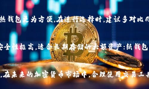   全面解析莱特币钱包使用教程及推荐—巴比特独家指南 / 

 guanjianci 莱特币钱包, 巴比特, 加密货币, 钱包教程 /guanjianci 

引言
随着加密货币的快速发展，莱特币作为一种流行的数字货币，其钱包的使用日益受到关注。本文将为用户提供一份详尽的莱特币钱包使用教程，并结合巴比特的专业见解，帮助用户充分了解莱特币钱包的使用和选择。

什么是莱特币钱包？
莱特币钱包是存储和管理莱特币（LTC）的数字钱包。与传统的钱包不同，莱特币钱包采用加密技术，确保用户资产的安全。莱特币钱包可分为两类：热钱包和冷钱包。
热钱包是在线的，方便快速转账和交易，但安全性较低。而冷钱包则是离线存储，更加安全，但使用时需要进行额外操作。查看不同种类的钱包，可以根据自己的需求选择合适的类型。

如何创建莱特币钱包
创建莱特币钱包的过程相对简单。首先，用户需要选择一个信任度高的钱包服务提供商。巴比特推荐的莱特币钱包有多种类型，通过官网或可信的应用商店下载相应钱包应用。
以下是创建莱特币钱包的基本步骤：
ol
    li下载和安装钱包软件。/li
    li启动钱包，创建一个新账户，并设置强密码。/li
    li备份助记词（mnemonic phrase），以确保在钱包丢失或损坏时能够找回。/li
    li完成注册后，用户即可在钱包中接收和发送莱特币。/li
/ol

莱特币钱包的安全性
安全性是用户在使用莱特币钱包时最为关心的问题之一。以下是一些确保莱特币钱包安全的建议：
ul
    li选择信誉良好的钱包服务提供商，如巴比特等。/li
    li使用二步验证，增加额外的安全层。/li
    li定期更新钱包软件，确保引入最新的安全补丁。/li
    li备份钱包，并妥善保存助记词。/li
    li尽量避免将大笔资金存储在热钱包中。/li
/ul

莱特币钱包的使用方法
使用莱特币钱包并不需要复杂的操作，用户在拥有钱包后，可以按照以下步骤进行操作：
ol
    li查看余额：在钱包界面上，用户可以简单地查看账户余额。/li
    li接收莱特币：用户可以生成莱特币地址，并分享相应地址以接受转账。/li
    li发送莱特币：输入接收者的莱特币地址和发送金额，确认交易即可。/li
    li交易记录：用户可以在钱包中随时查看过去的交易记录。/li
/ol

莱特币钱包的常见问题

问题1：莱特币钱包丢失怎么办？
如果用户不幸丢失了莱特币钱包或设备，第一步是保持冷静。钱包的安全性与其备份是密切相关的。如果用户事先进行了及时的备份，使用助记词可以轻松恢复钱包。一旦恢复，可以继续使用或将资产转移至其他钱包。如果没有备份，用户可能会永久失去这些莱特币。因此，定期备份和妥善保存助记词是保障资产安全的重要措施。

问题2：莱特币钱包的充值和提现流程是怎样的？
充值和提现是莱特币钱包的基本操作。充值流程一般包括获取自己的莱特币地址，并将对应金额从交易所或者其他钱包发送至该地址。提现时，用户只需输入接收方的地址和所需提现金额，确认后便可完成交易。在某些情况下，提现可能会受到网络拥堵及手续费的影响，因此用户应留意市场动态，选择合适的时间进行交易。

问题3：从哪个交易所购买莱特币最安全？
购买莱特币时选择信誉良好的交易所非常重要。巴比特建议用户选择一些知名度和用户评价较高的交易所，如币安、火币网、OKEx等。在选择时，可以对比各交易所的手续费、充值和提现时间、资产保障措施等。此外，开启二步验证和其他安全措施也能增强账户的安全性。在购买过程中，保持警惕，避免遭遇钓鱼网站或骗局。

问题4：莱特币的交易手续费是多少？
莱特币的交易手续费相对较低，通常在几美分之间，具体的手续费将根据网络情况而变化。在交易时用户可以选择适合自己需求的手续费。若网络繁忙，选择稍高的手续费也能加快交易确认速度。此外，不同钱包和交易所的收费标准也可能会有所不同，因此在选择平台时，一定要提前了解其费用结构。

问题5：如何选择适合自己的莱特币钱包？
选择莱特币钱包需要考虑多个因素，包括安全性、易用性、支持的功能及钱包类型。对于重视安全性的用户，冷钱包是推荐之选；而对于需频繁交易者，热钱包更为方便。在进行选择时，建议多对比几种不同类型的钱包，了解清楚它们的优缺点。同时，用户还应关注钱包的开发历史、社区评价及技术支持情况，确保选择到适合自己需求的安全钱包。

问题6：莱特币钱包的种类及特点
莱特币钱包主要分为三种：软件钱包、硬件钱包和纸钱包。软件钱包分为桌面和移动应用，以方便随时随地管理资产；硬件钱包则是将私钥离线存储，安全性极高，适合长期存储的大额资产；纸钱包是将私钥生成并打印到纸上，避免网络攻击的风险，但使用不谨慎易丢失。从使用的便捷性与安全性来看，用户可根据自身需求选择合适的钱包类型。

结尾
本文为广大用户提供了一份关于莱特币钱包的详细使用教程与相关问题解答。唯有深入了解钱包的类型及其安全性，我们才能更好地管理数字资产。在未来的加密货币市场中，合理使用交易工具将帮助我们更好地规划个人投资。