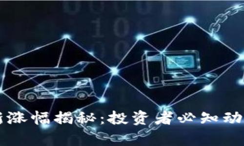 tpWallet最新涨幅揭秘:投资者必知动态与市场分析