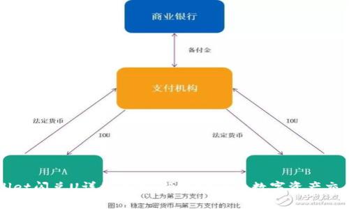 tpWallet闪兑U详细解析:便捷安全的数字资产交易平台