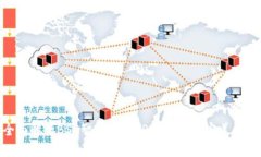 全面解析BSC智能链与TPWallet的完美结合