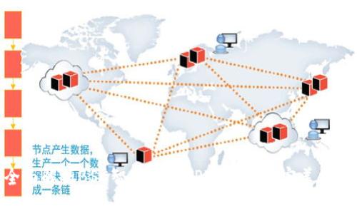 全面解析BSC智能链与TPWallet的完美结合