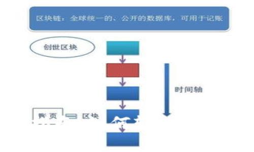 以太坊币变现指南:如何轻松将ETH转换为现金?