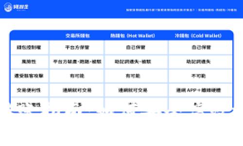 tpWallet钱包转账指南:如何安全高效地进行转账操作