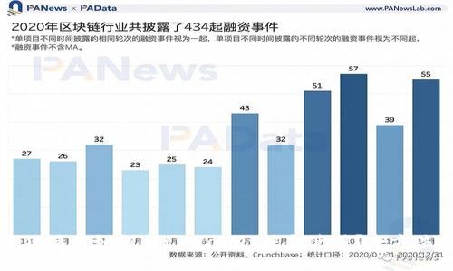 抹茶猪猪币如何与tpWallet结合使用?全方位指南