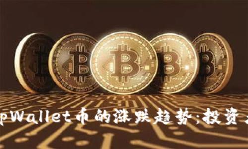 如何分析tpWallet币的涨跌趋势:投资者必读指南