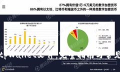 如何导入tpWallet文件：完整指南与常见问题解析
