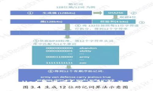 谢尔盖tpWallet靠谱吗?深度解析及用户真实体验