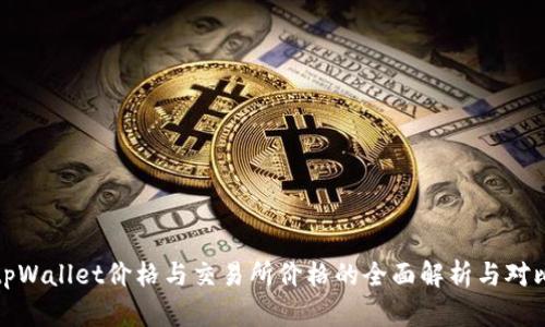 tpWallet价格与交易所价格的全面解析与对比