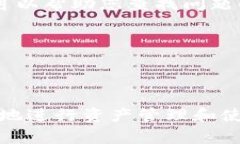    imToken观察钱包无法进行转账的原因与解决方案