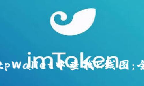 如何在tpWallet中查找K线图:全面指南