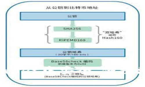 如何在tpWallet中安全、便捷地更换钱包？