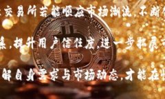    欧意交易所评价：投资者必读的综合