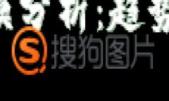 加密货币市场规模分析：趋势、挑战与