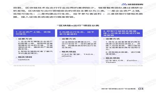 如何高效使用tpWallet进行查询:全面指南与常见问题解答