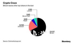 全面解析以太坊IM钱包：功能、优势及
