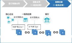 思考一个符合大众用户搜索需求并且的
