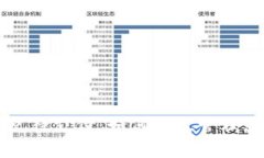 tpWallet闪兑待支付：如何高效管理您的