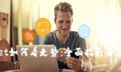 tpWallet如何看走势：全面指南与实用技