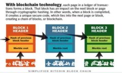 波宝Pro钱包官网：安全便捷的数字资产