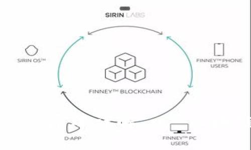 私钥签名与公钥验签的原理详解——区块链与信息安全的基础