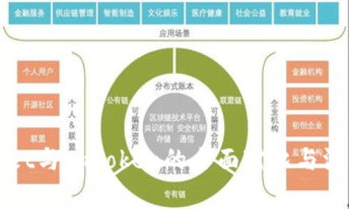 tpWallet与imToken的全面对比与深度解析