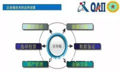 全面解析tpWallet：Solana生态中的数字钱